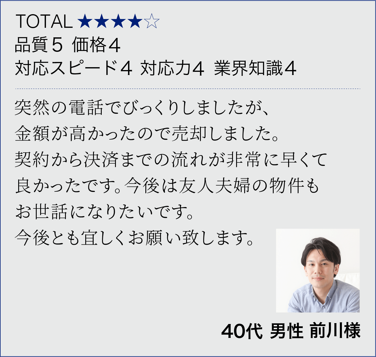 お客様の声　40代男性