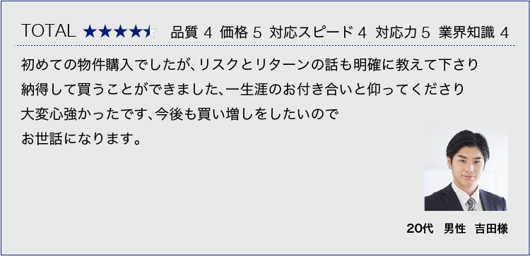 お客様の声　20代男性